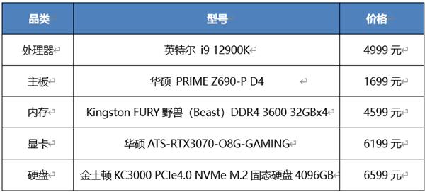 迎战新学期 2月电脑装机推荐配置